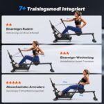 MERACH Rudergerät für Zuhause, Innovativ Doppelpaddel mit Mehreren Trainingsmodi, Ganzkörpertraining mit der MERACH APP, über 1000 Champion-Kurse, Simuliert Echtes Rudern