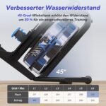 MERACH Wasserrudergerät für Zuhause, Rudergerät mit 15L Wasserwiderstand, Bluetooth & APP-Konnektivität, iPad-Halterung, Ergonomischer Sitz, Platzsparende Vertikale Aufbewahrung